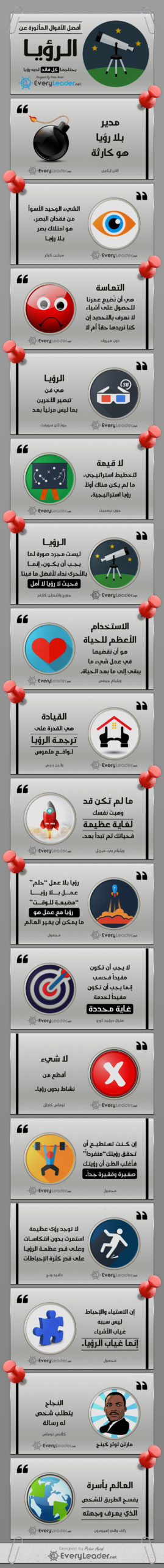 انفوجرافيك - اقوال مأثورة عن الرؤيا والرسالة 3 Vision Quotes Infographic in Arabic