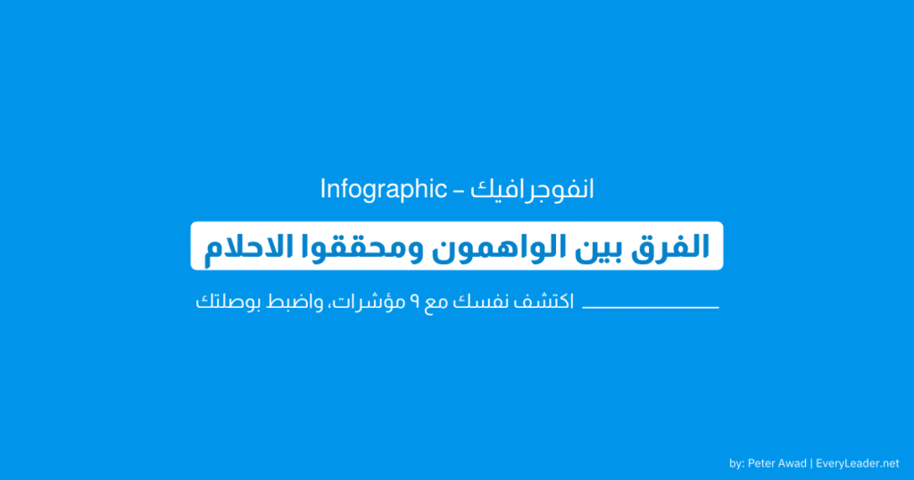 the difference between a dreamer and a delusional infographic