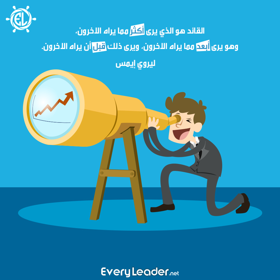 EveryLeader-Leadership-quotes-Build-The-Future-Arabic-Leader-Have-Avision