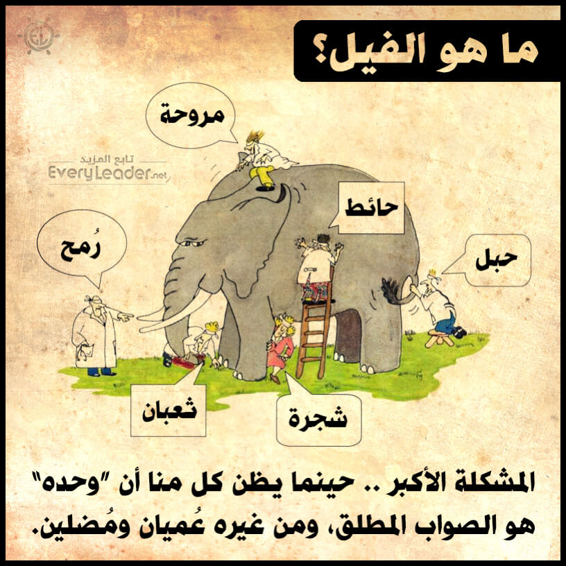 Every-Leader-opinions-blind-men-and-the-elephant-Arabic