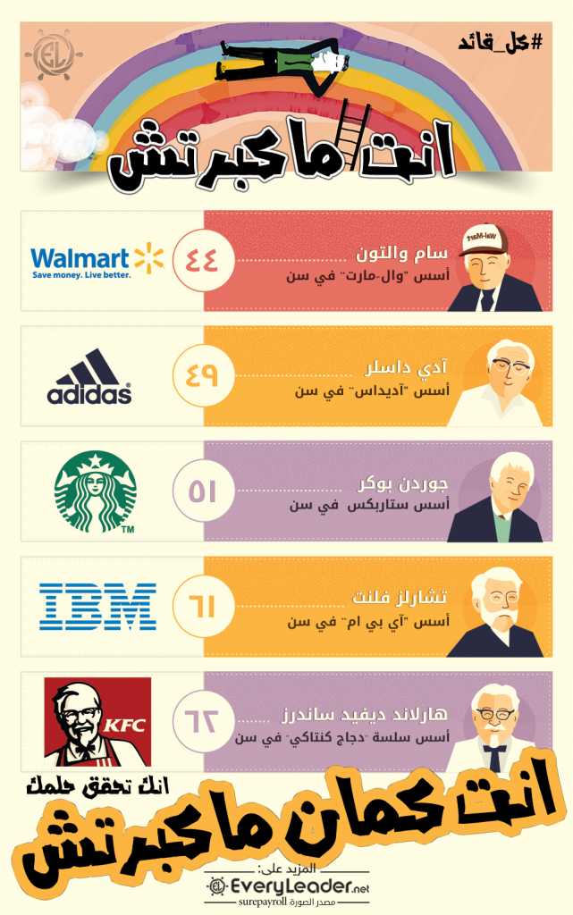 Every-Leader-Arabic-quotes-you-dont-get-old-yet
