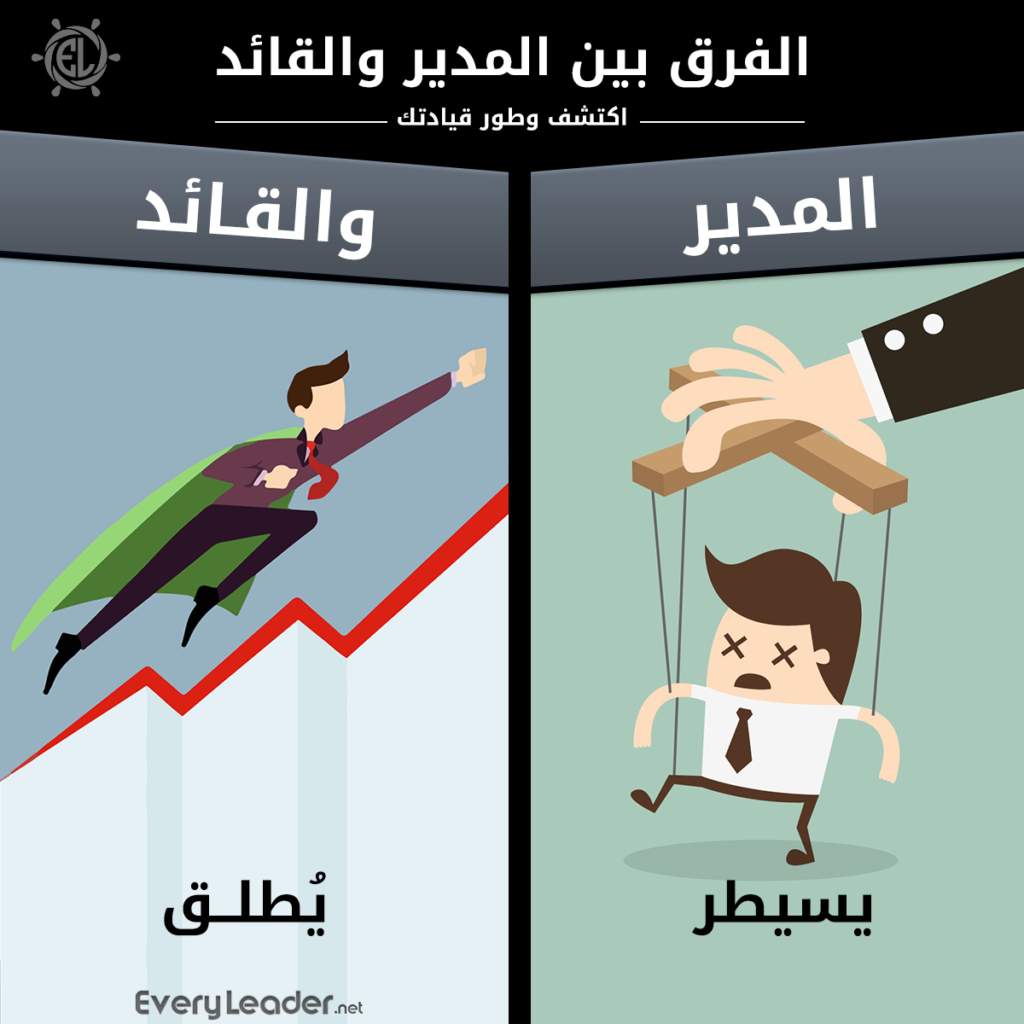 الإطلاق مقابل السيطرة - أهم الفرق بين القائد والمدير 1 launch vs control leader manager