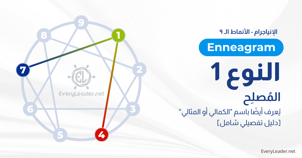 Enneagram Type 1 EveryLeader Arabic