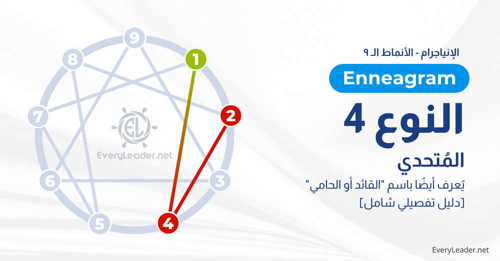 Enneagram Type 4 EveryLeader Arabic